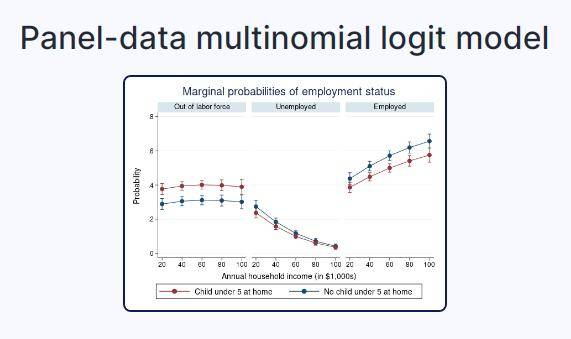 stata5.jpg