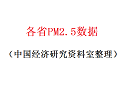 各省PM2.5数据1.png