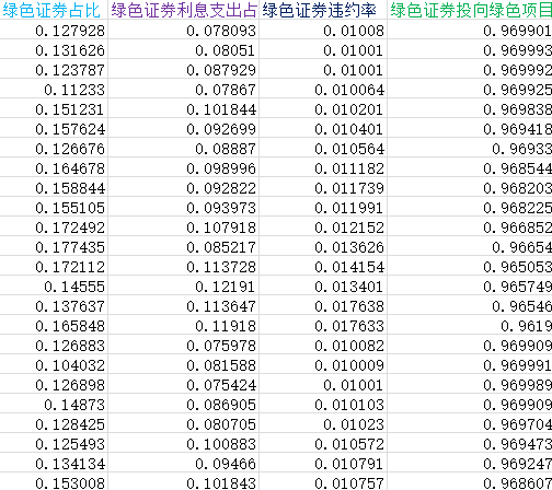 上市公司绿色证券数据2.png