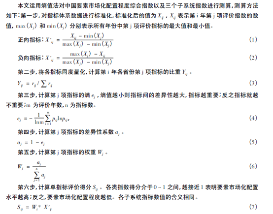 各省要素市场化指数数据2.png