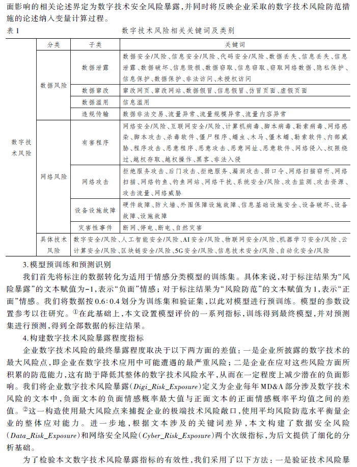 数字技术风险暴露2.png